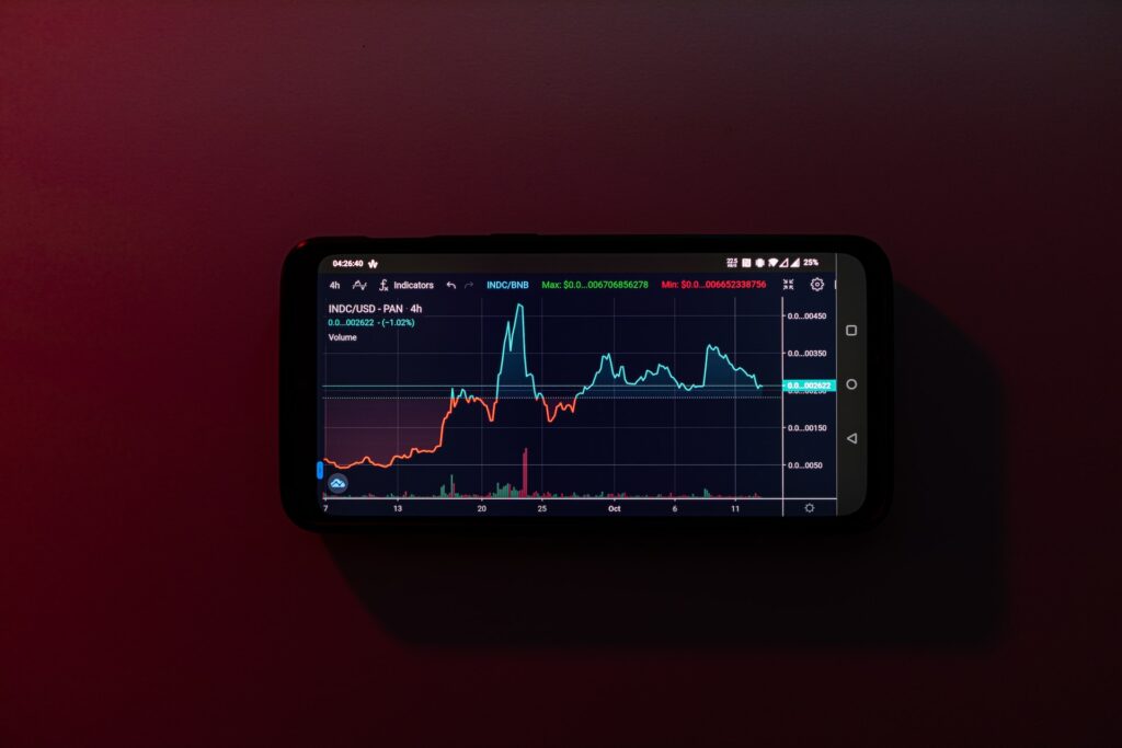 Crypto Market RSI Scanner and Tracker